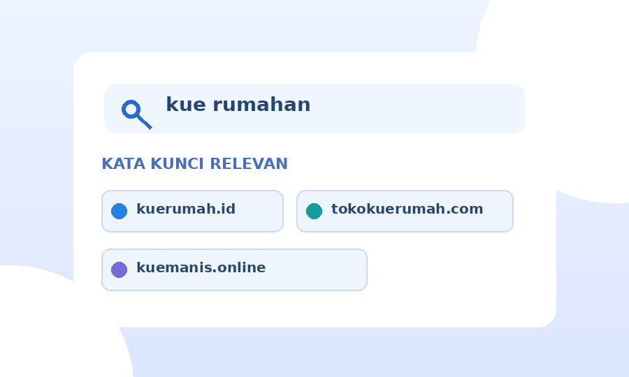 Ilustrasi Gunakan Kata Kunci