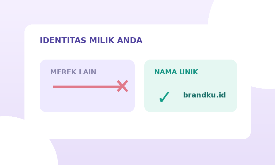 Ilustrasi Hindari Merek Orang Lain