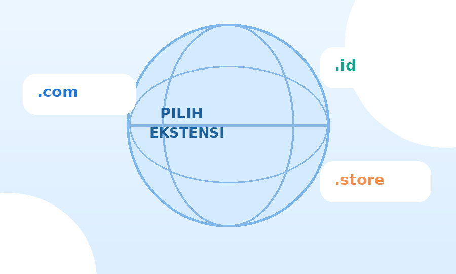 Ilustrasi Pilih Ekstensi yang Sesuai