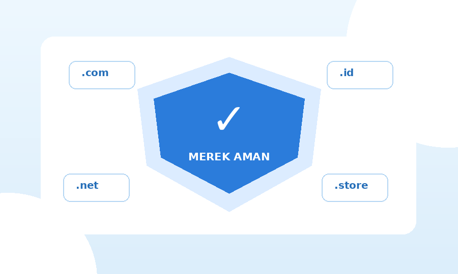 Ilustrasi Proteksi Merek Anda